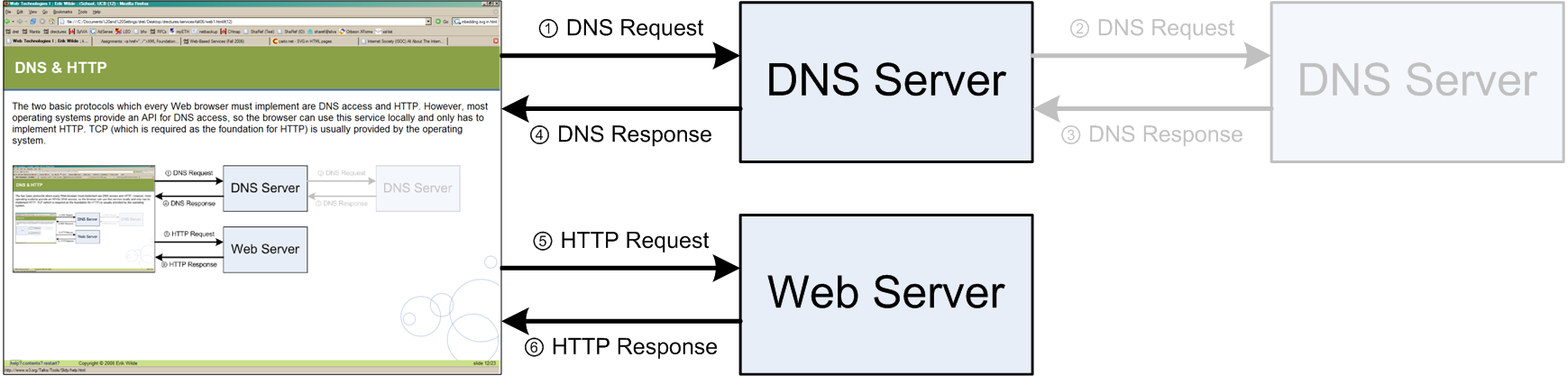 browser-dns-http.png